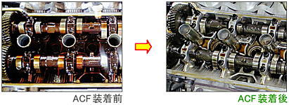 アクティブ・コンディショニング・フィルター【ACF】 (JCD)